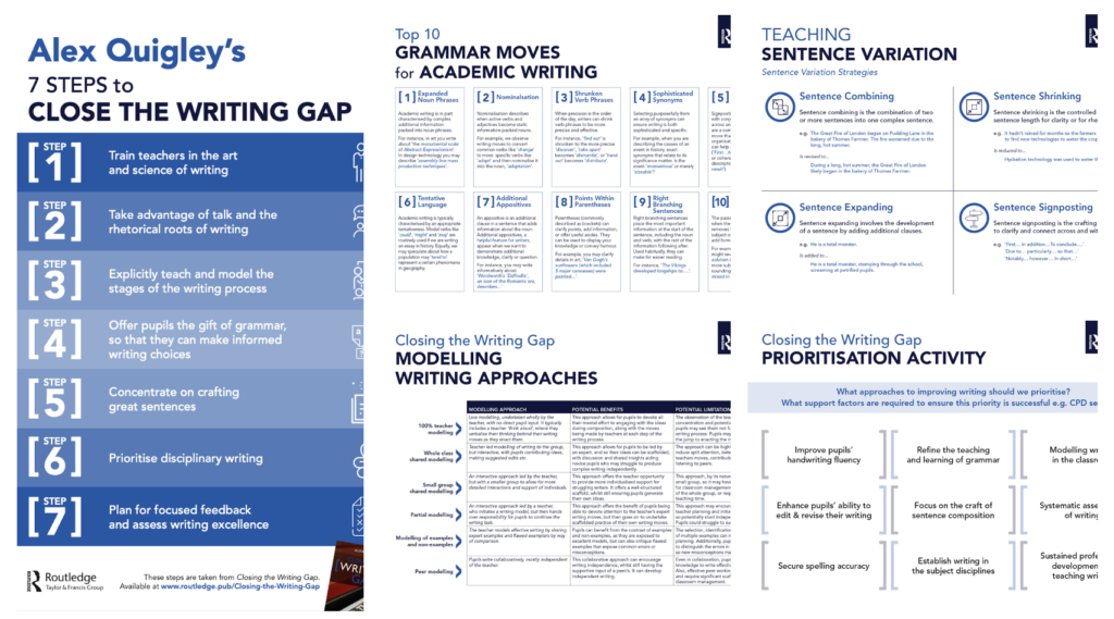 Gaps Paragraph Example Closing the Writing Gap – New Resources | Principal