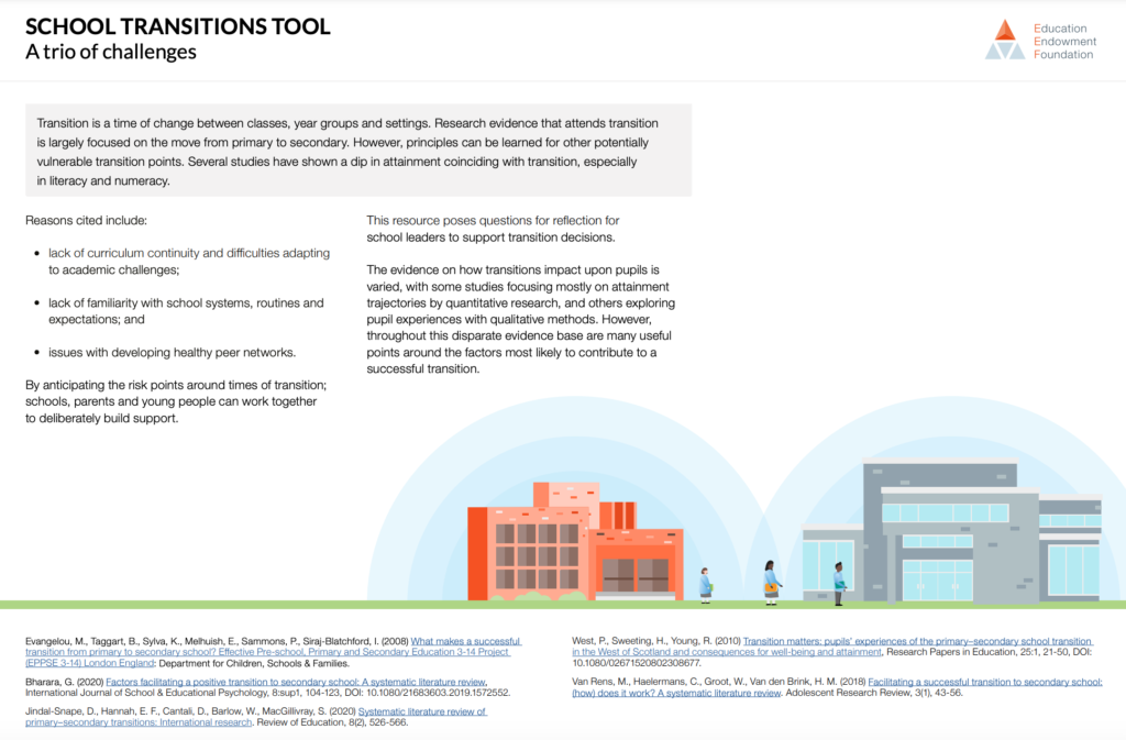 5 Free Research Reads On… The Primary to Secondary School Transition
