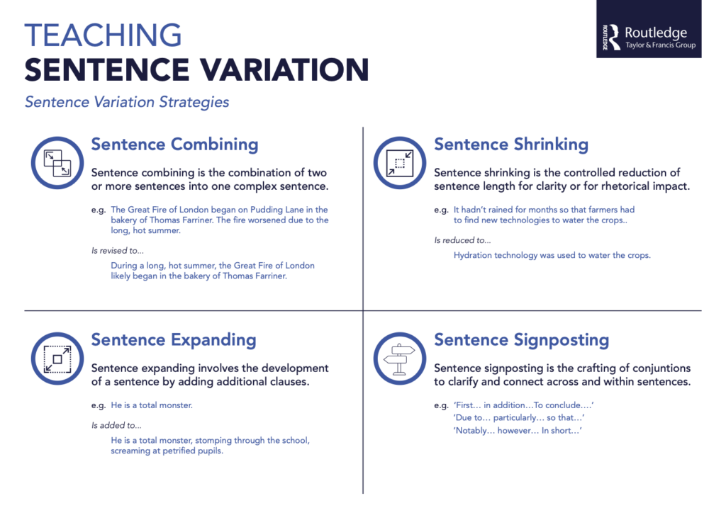 Crafting Great Sentences