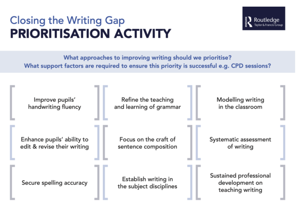 Prioritising Writing Progress